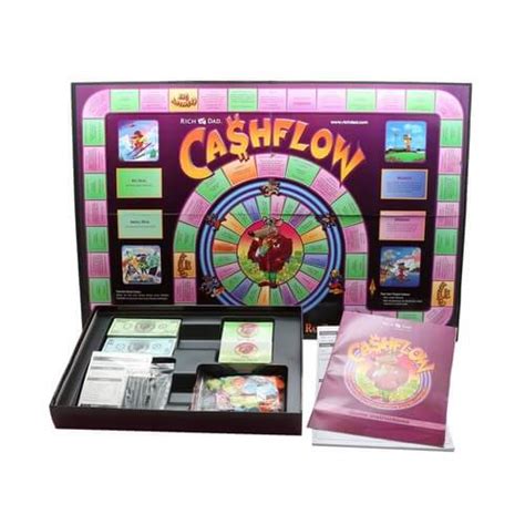 How to Play The Cashflow 101 & 202 Games Online [Quick Tips].